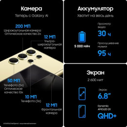 Смартфон Samsung Galaxy S24 Ultra 12/1TB желтый титан